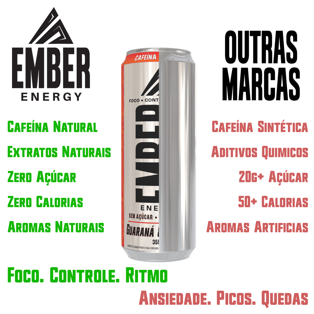 Energético Guaraná & Catuaba - 6 Latas